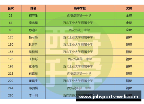 金年会体育2023北极公开赛最新签表_名将退赛国羽受益,附首日赛程 - 副本