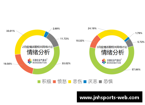 金年会体育官方网站英国“群体免疫”策略的真相与反思