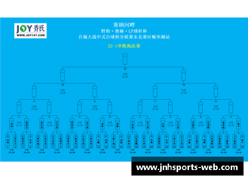 金年会体育官方网站篮球盛宴：伦纳德45分助猛龙逆转爵士，科比宣布喜讯迎来女儿 - 副本